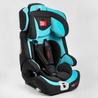 Автокрісло універсальне FX 5266 (2) Joy , 9-36 кг, ISOFIX